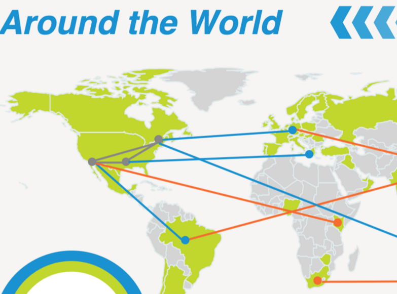 The words Around the World above a map of the world with dots in various important cities and lines connecting them.