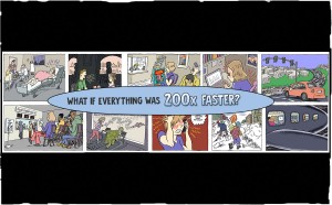 The words What if everything was 200x faster? over several drawings of people in irritating situations that take a long time.