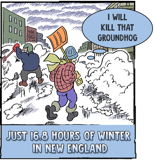 16.8 hours of winter in New England
