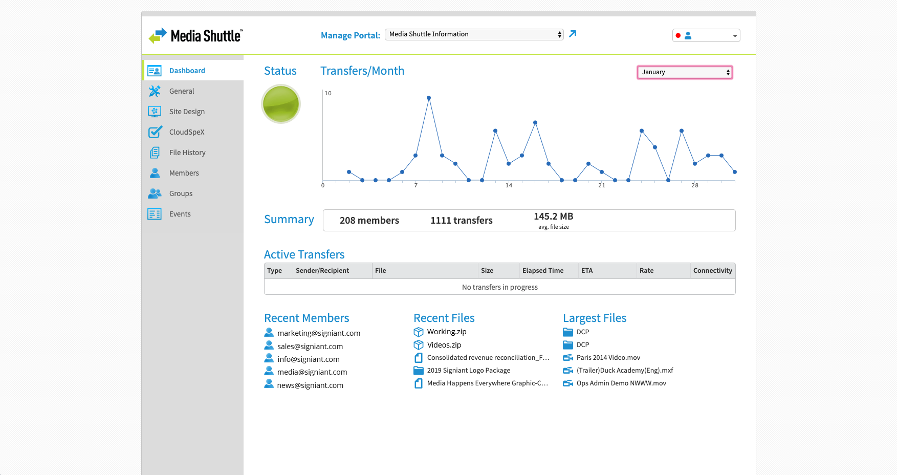 A Media Shuttle Dashboard showing status, transfers per month, a summary and active transfers.