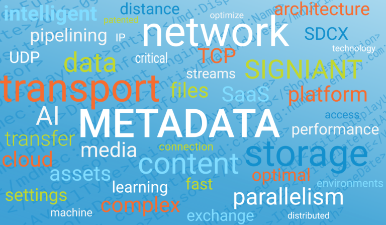 A colorful word cloud with words like metadata, transport, network, storage, Signiant, content, media, transfer and more.