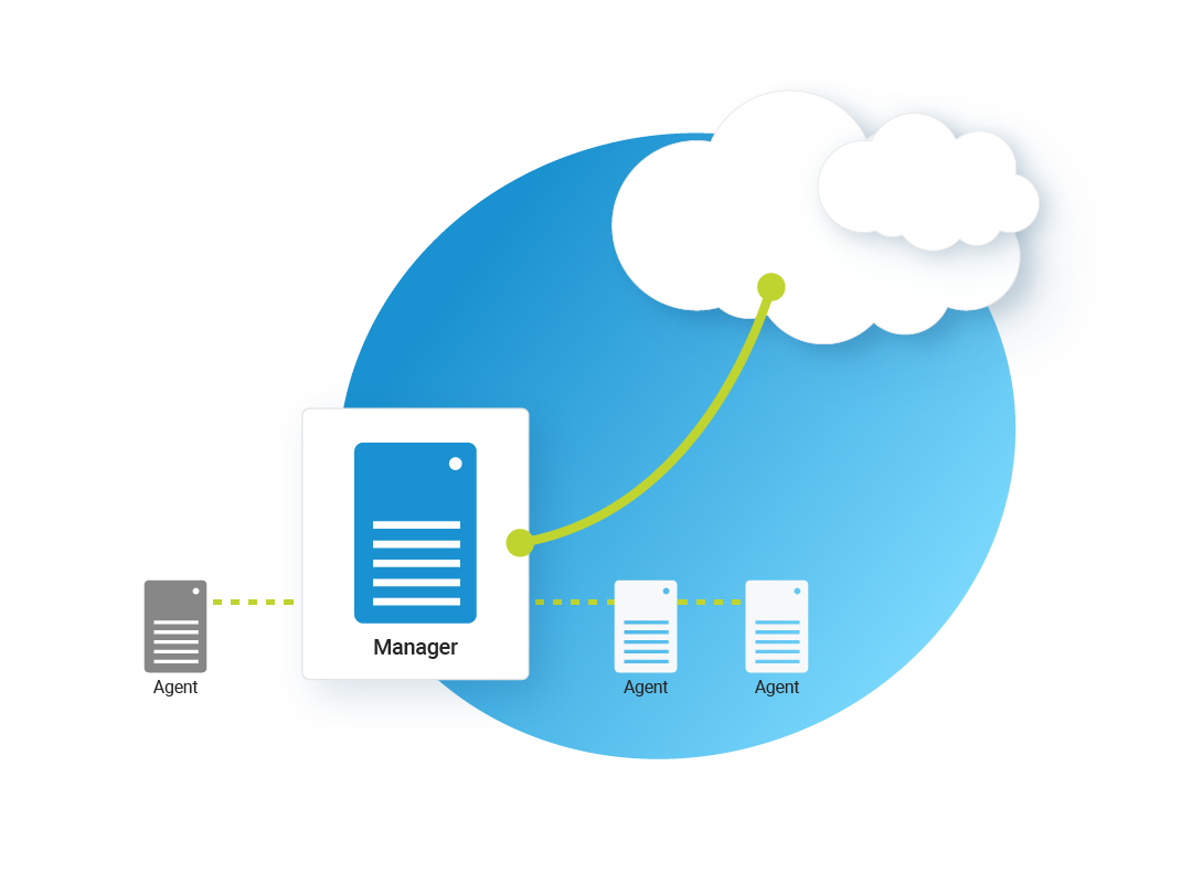 A graphic showing cloud connection.