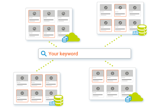 Media Engine pages with 'Your keyword' in the middle