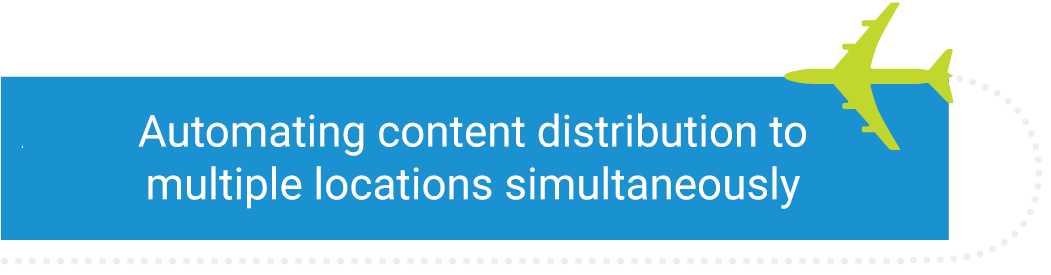 Automating content distribution to multiple locations simultaneously.