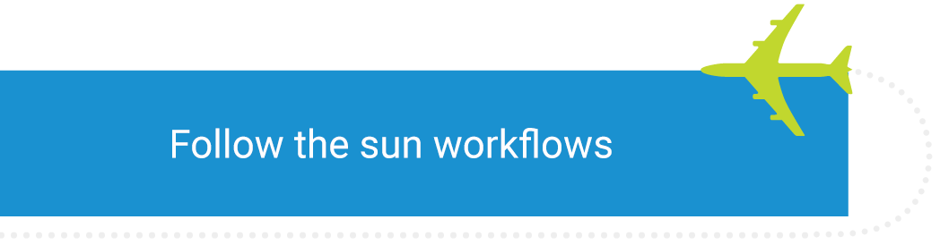 Follow the sun workflows.