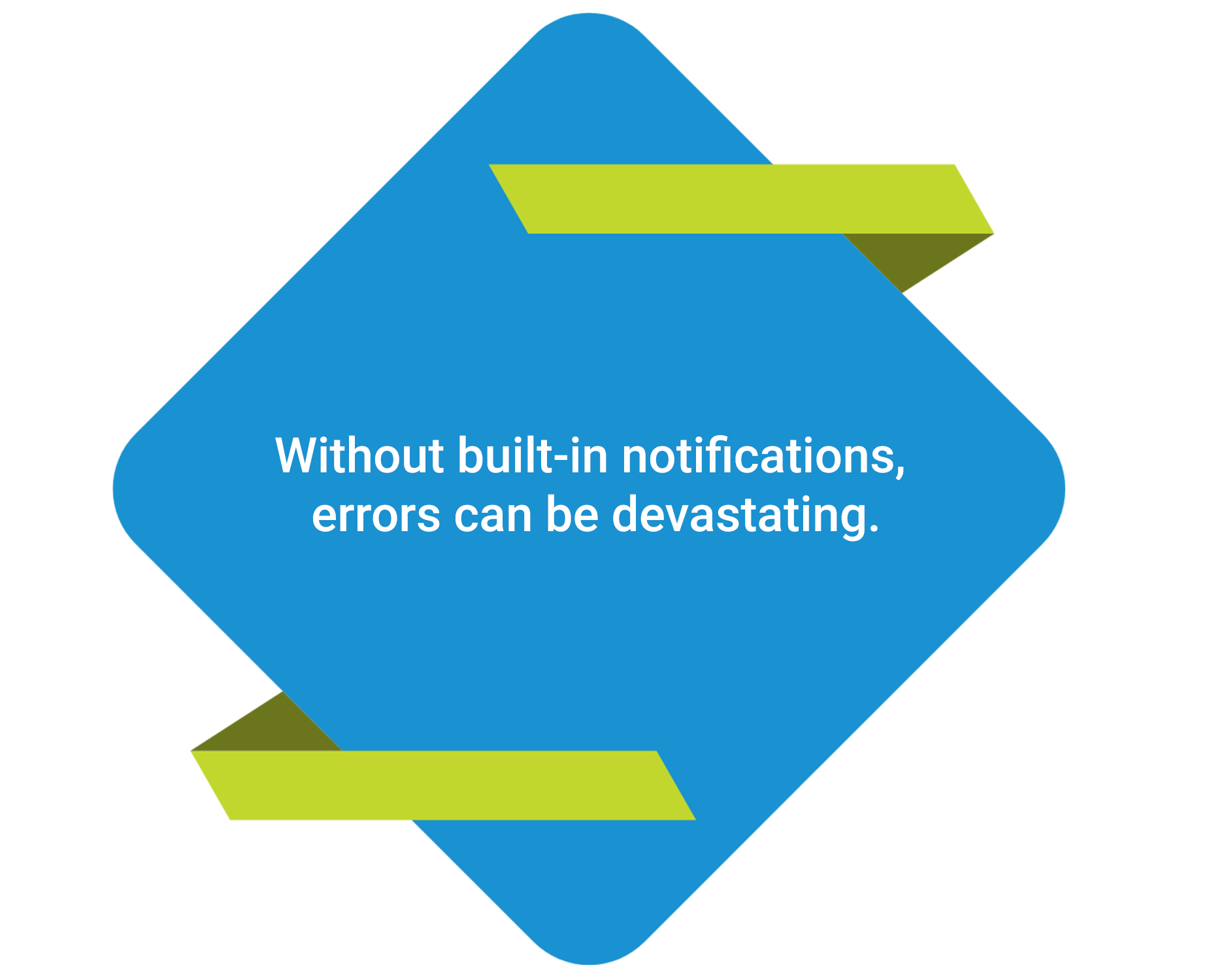 Without built-in notifications, errors can be devastating.