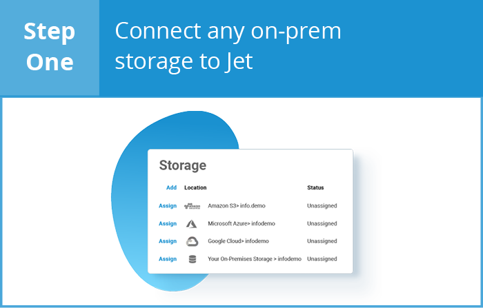Step One: Connect any on-prem storage to Jet
