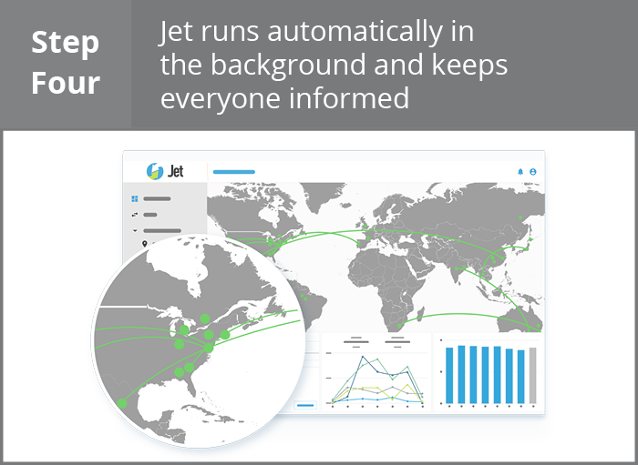 Step Four: Jet runs automatically in the background and keeps everyone informed